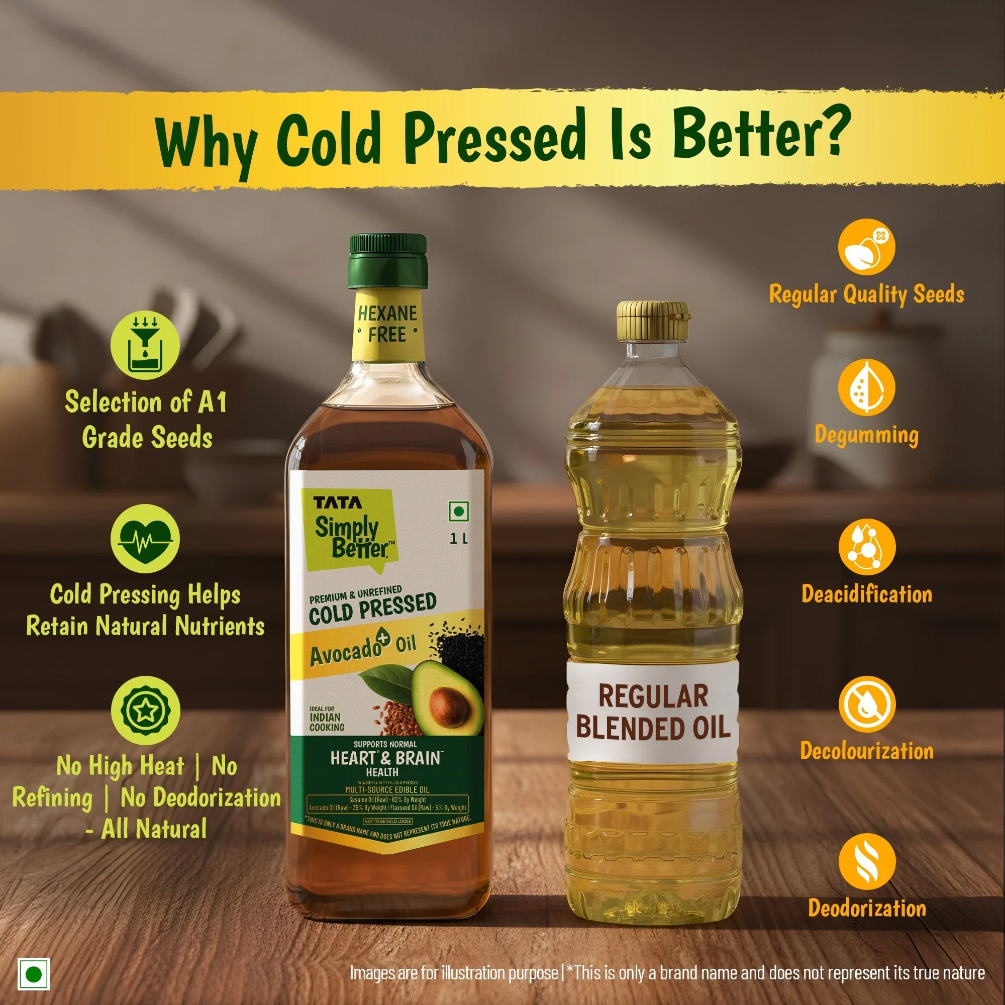 Tata Simply Better Cold Pressed Avocado+ Blended 1L ( Sesame + Avocado + Flax Seed) - Image 5